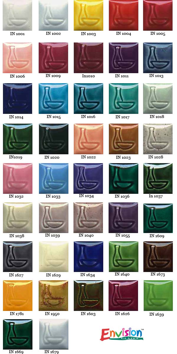 Glaze Color Chart